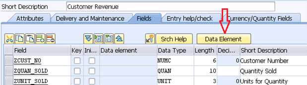 CREATE TABLE SAP BI ABAP SAP ABAP SAP BW ABAP