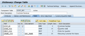 CREATE TABLE SAP BI ABAP SAP ABAP SAP BW ABAP