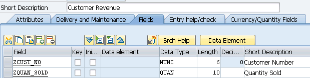 CREATE TABLE SAP BI ABAP SAP ABAP SAP BW ABAP