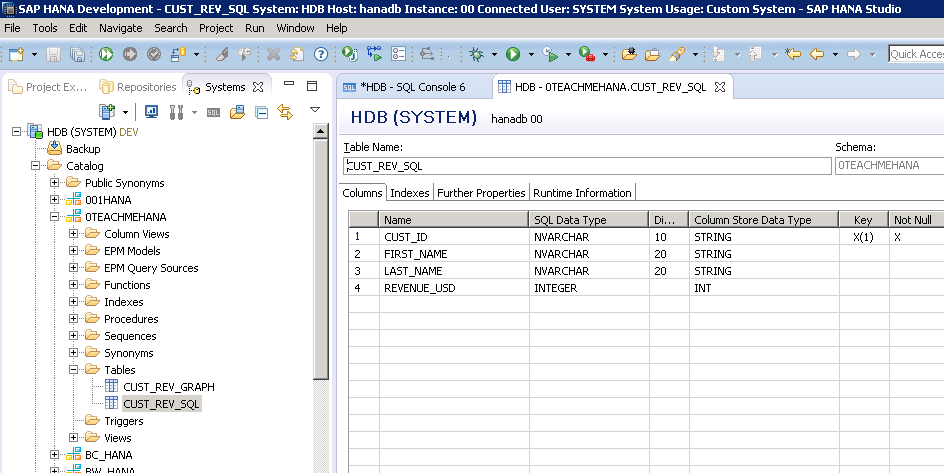 SAP HANA TABLE SQL SCRIPT TABLE