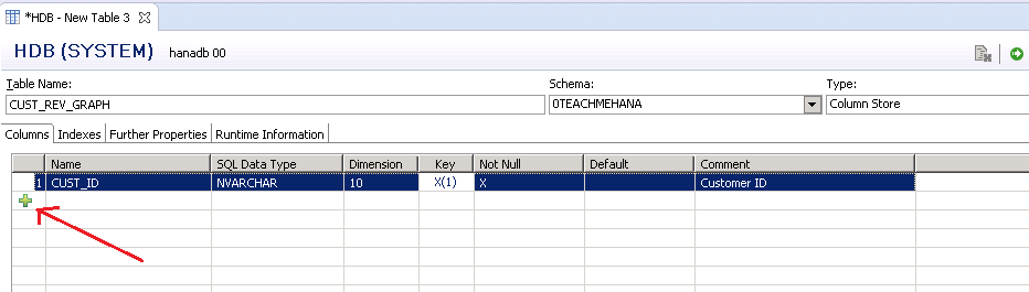 SAP HANA TABLE SCHEMA