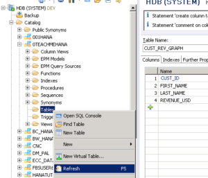 SAP HANA TABLE SCHEMA