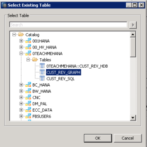 SAP HANA FLAT FILE UPLOAD CSV UPLOAD TO SAP HANA