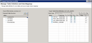 SAP HANA FLAT FILE UPLOAD CSV UPLOAD TO SAP HANA