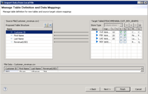 SAP HANA FLAT FILE UPLOAD CSV UPLOAD TO SAP HANA