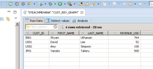 SAP HANA FLAT FILE UPLOAD CSV UPLOAD TO SAP HANA