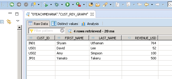 SAP HANA FLAT FILE UPLOAD CSV UPLOAD TO SAP HANA