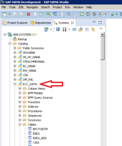 SAP HANA GRAPHICAL CALCULATION VIEW GRAPHICAL CALCULATION VIEWS