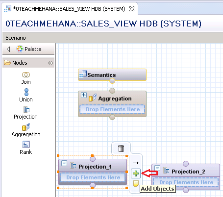 SAP HANA GRAPHICAL CALCULATION VIEW GRAPHICAL CALCULATION VIEWS