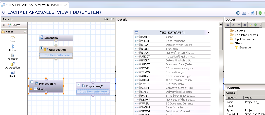 SAP HANA GRAPHICAL CALCULATION VIEW GRAPHICAL CALCULATION VIEWS