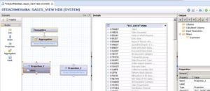 SAP HANA GRAPHICAL CALCULATION VIEW GRAPHICAL CALCULATION VIEWS