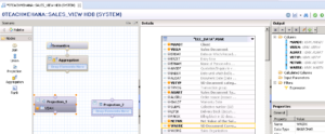 SAP HANA GRAPHICAL CALCULATION VIEW GRAPHICAL CALCULATION VIEWS