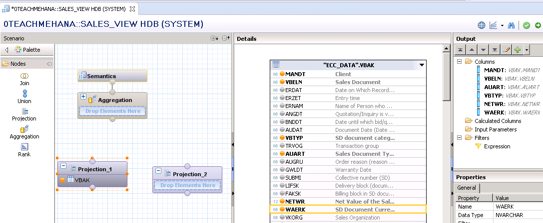 SAP HANA GRAPHICAL CALCULATION VIEW GRAPHICAL CALCULATION VIEWS