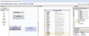 SAP HANA GRAPHICAL CALCULATION VIEW GRAPHICAL CALCULATION VIEWS