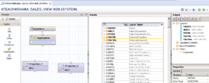 SAP HANA GRAPHICAL CALCULATION VIEW GRAPHICAL CALCULATION VIEWS