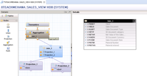 SAP HANA GRAPHICAL CALCULATION VIEW GRAPHICAL CALCULATION VIEWS