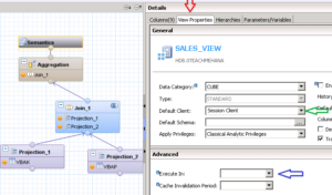 SAP HANA GRAPHICAL CALCULATION VIEW GRAPHICAL CALCULATION VIEWS