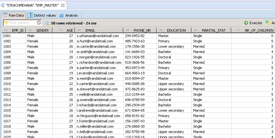 SQL Basics part1 SELECT