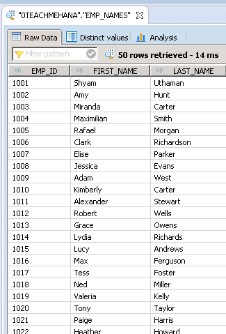 SQL Basics part1 SELECT