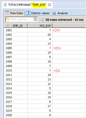 HANA SQL SELECT Statement Part 7