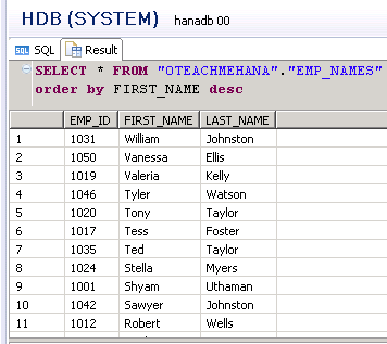 SAP HANA SQL SCRIPT GROUP BY IN BETWEEN ORDER BY CLAUSE