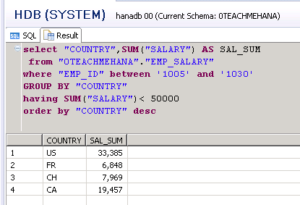 SELECT from WHERE GROUP BY HAVING ORDER BY