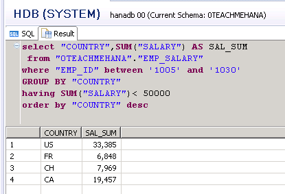 SAP HANA SQL SCRIPT GROUP BY IN BETWEEN ORDER BY CLAUSE