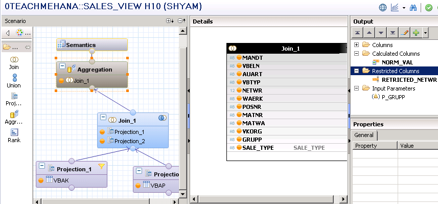 SAP HANA RESTRICTED COLUMN CALCULATION VIEW