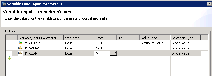 SAP HANA RESTRICTED COLUMN CALCULATION VIEW