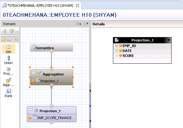 Aggregation in sap hana calculation view