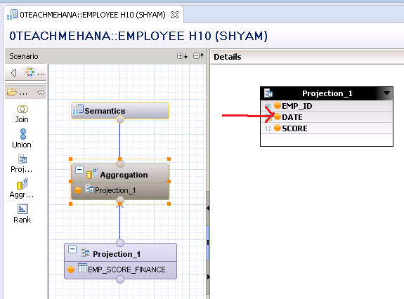 Aggregation in sap hana calculation view