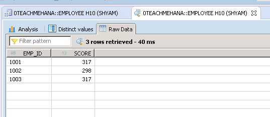 Aggregation in sap hana calculation view