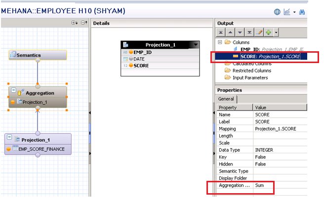 Aggregation in sap hana calculation view