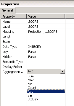 Aggregation in sap hana calculation view