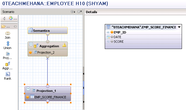 Aggregation in sap hana calculation view