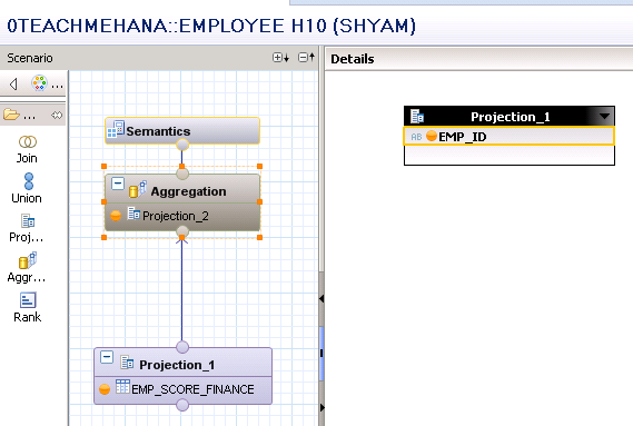 Aggregation in sap hana calculation view