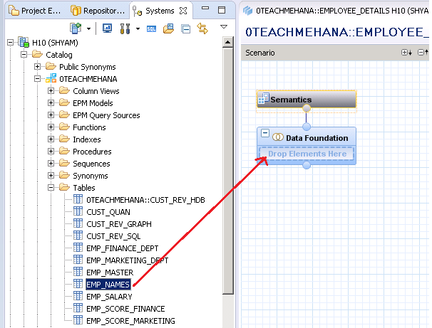 SAP HANA Attribute view