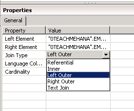 SAP HANA Attribute view