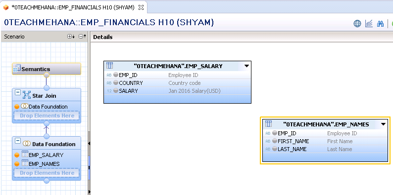 SAP HANA Analytic view SAP HANA Tutorial