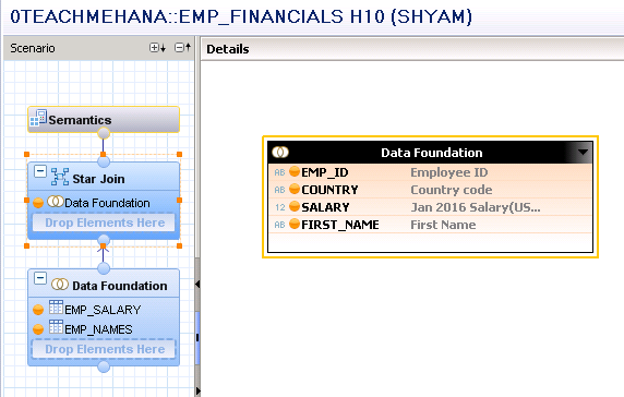 SAP HANA Analytic view SAP HANA Tutorial