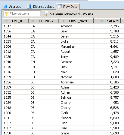 SAP HANA Analytic view SAP HANA Tutorial