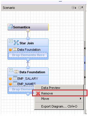 SAP HANA Analytic view SAP HANA Tutorial