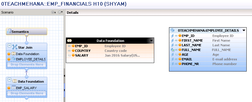 SAP HANA Analytic view SAP HANA Tutorial