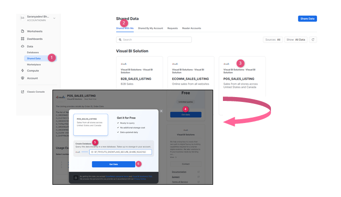 Build your own data exchange using Snowflake